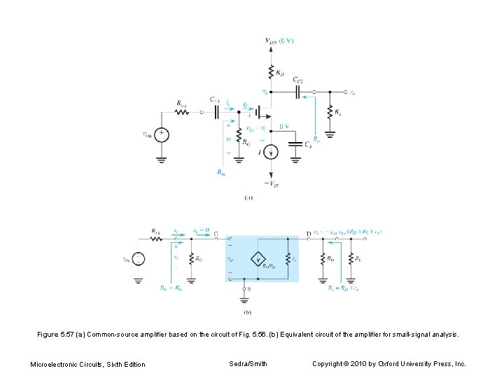 Figure 5. 57 (a) Common-source amplifier based on the circuit of Fig. 5. 56.