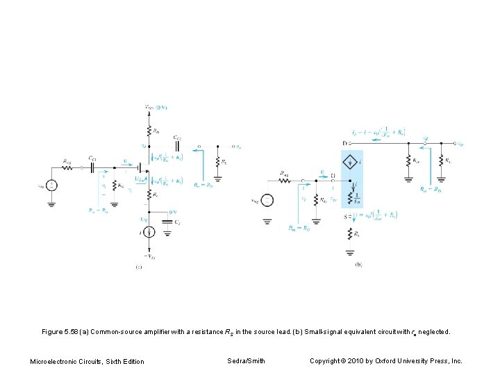 Figure 5. 58 (a) Common-source amplifier with a resistance RS in the source lead.