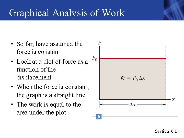 Graphical Analysis of Work • So far, have assumed the force is constant • Graphical Analysis of Work • So far, have assumed the force is constant •