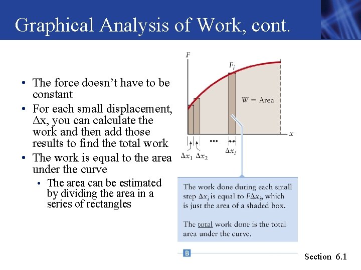 Graphical Analysis of Work, cont. • The force doesn’t have to be constant • Graphical Analysis of Work, cont. • The force doesn’t have to be constant •