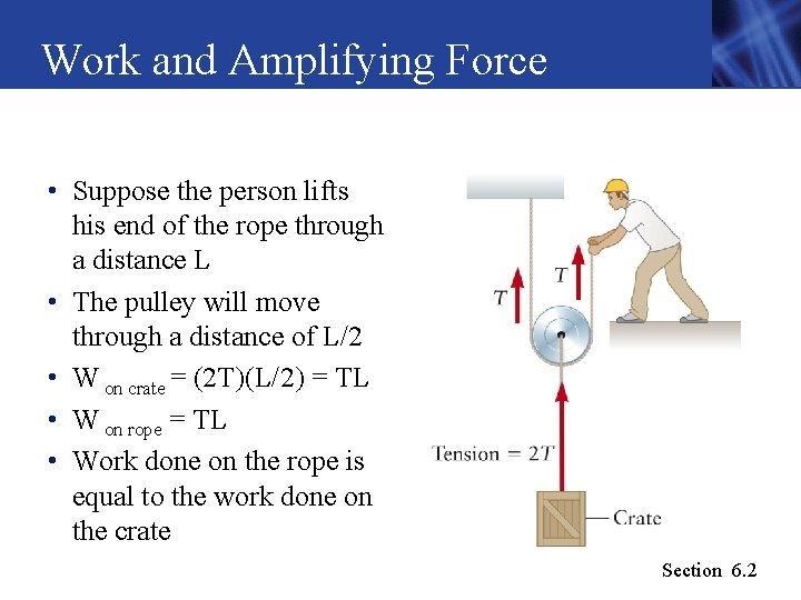 Work and Amplifying Force • Suppose the person lifts his end of the rope Work and Amplifying Force • Suppose the person lifts his end of the rope