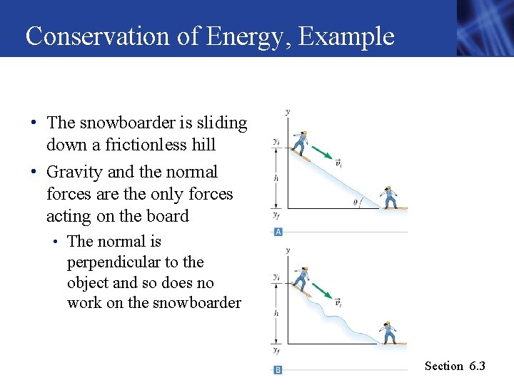 Conservation of Energy, Example • The snowboarder is sliding down a frictionless hill • Conservation of Energy, Example • The snowboarder is sliding down a frictionless hill •