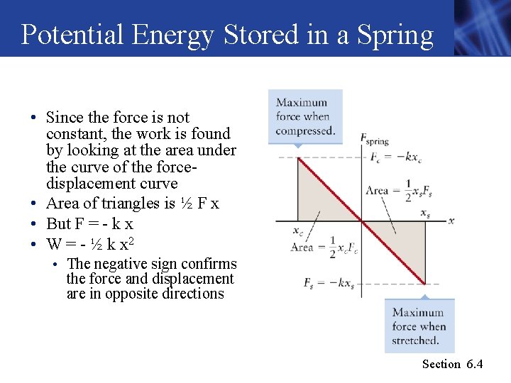 Potential Energy Stored in a Spring • Since the force is not constant, the Potential Energy Stored in a Spring • Since the force is not constant, the