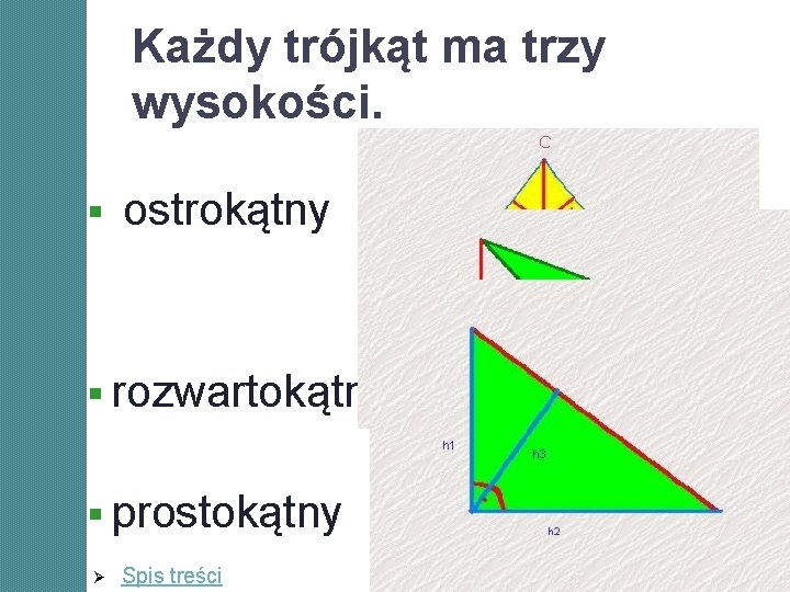 Każdy trójkąt ma trzy wysokości. § ostrokątny § rozwartokątny § prostokątny Ø Spis treści Każdy trójkąt ma trzy wysokości. § ostrokątny § rozwartokątny § prostokątny Ø Spis treści