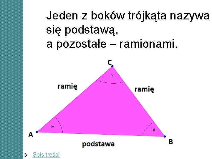 Jeden z boków trójkąta nazywa się podstawą, a pozostałe – ramionami. Ø Spis treści Jeden z boków trójkąta nazywa się podstawą, a pozostałe – ramionami. Ø Spis treści