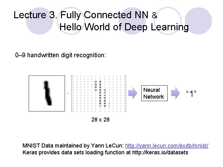 Lecture 3. Fully Connected NN & Hello World of Deep Learning 0– 9 handwritten