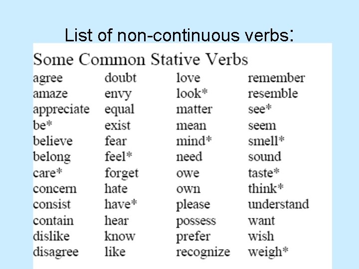 List of non-continuous verbs: 