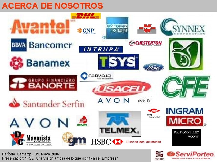 ACERCA DE NOSOTROS Período: Camargo, Chi. Mayo 2006 Presentación: “RSE: Una Visión amplia de