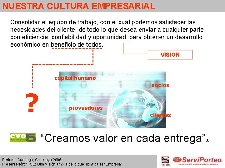 NUESTRA CULTURA EMPRESARIAL Consolidar el equipo de trabajo, con el cual podemos satisfacer las