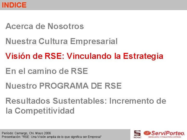 INDICE Acerca de Nosotros Nuestra Cultura Empresarial Visión de RSE: Vinculando la Estrategia En