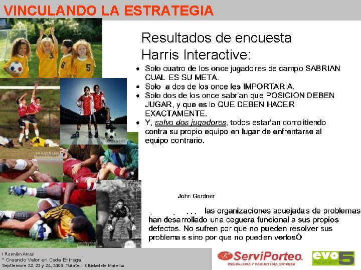 VINCULANDO LA ESTRATEGIA Resultados de encuesta Harris Interactive: … I Reunión Anual “ Creando