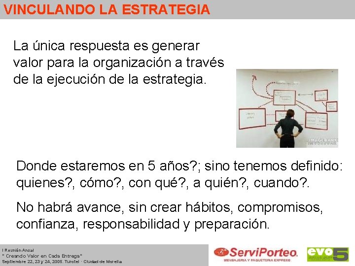 VINCULANDO LA ESTRATEGIA La única respuesta es generar valor para la organización a través