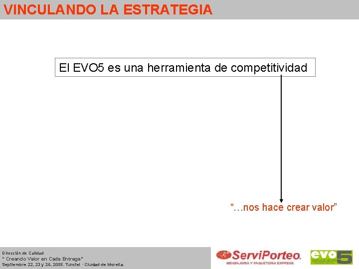 VINCULANDO LA ESTRATEGIA El EVO 5 es una herramienta de competitividad “…nos hace crear