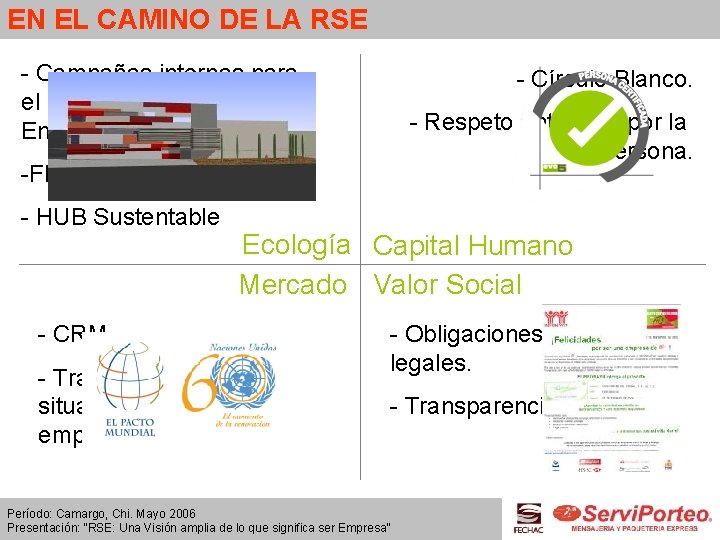 EN EL CAMINO DE LA RSE - Campañas internas para el cuidado del Agua