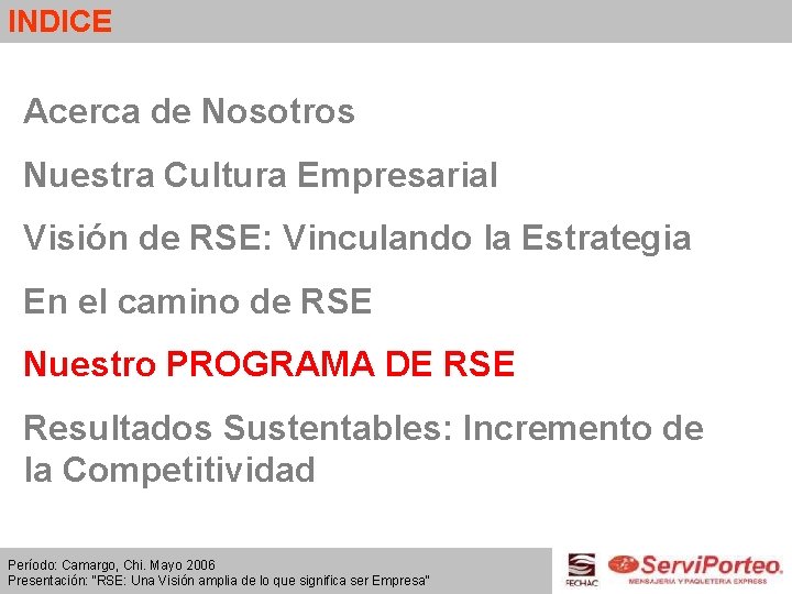 INDICE Acerca de Nosotros Nuestra Cultura Empresarial Visión de RSE: Vinculando la Estrategia En