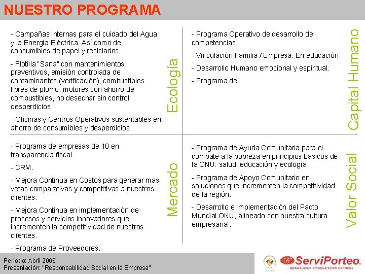 Ecología - Flotilla “Sana” con mantenimientos preventivos, emisión controlada de contaminantes (verificación), combustibles libres