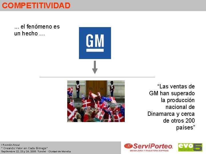 COMPETITIVIDAD. . . el fenómeno es un hecho … “Las ventas de GM han