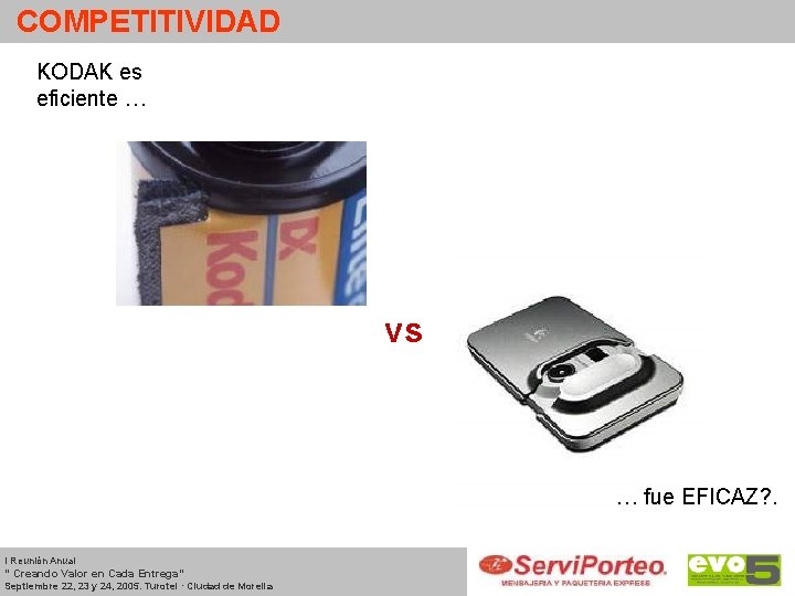 COMPETITIVIDAD KODAK es eficiente … vs … fue EFICAZ? . I Reunión Anual “