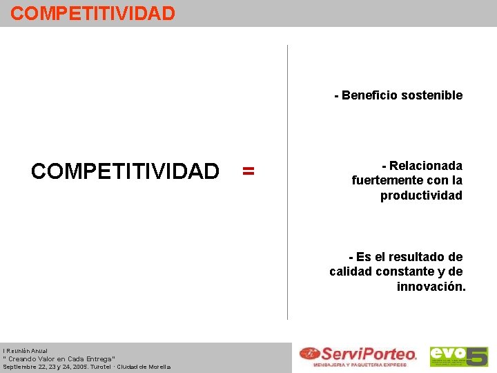 COMPETITIVIDAD - Beneficio sostenible COMPETITIVIDAD = - Relacionada fuertemente con la productividad - Es