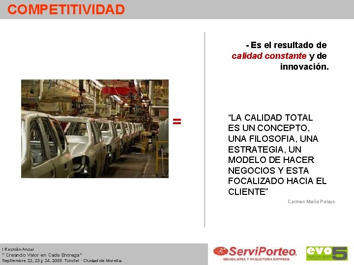 COMPETITIVIDAD - Es el resultado de calidad constante y de innovación. = “LA CALIDAD