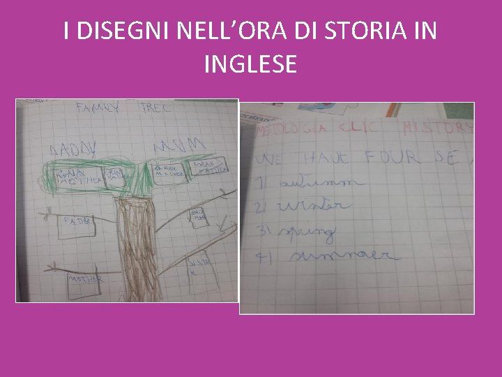 I DISEGNI NELL’ORA DI STORIA IN INGLESE 