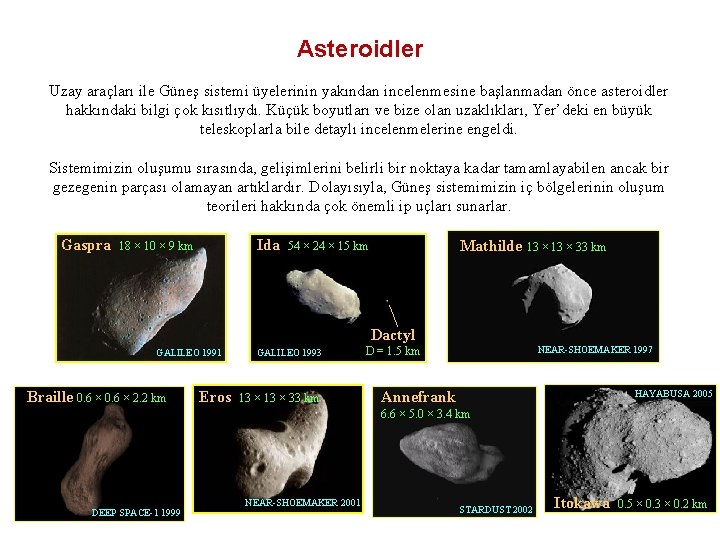 Asteroidler Uzay araçları ile Güneş sistemi üyelerinin yakından incelenmesine başlanmadan önce asteroidler hakkındaki bilgi Asteroidler Uzay araçları ile Güneş sistemi üyelerinin yakından incelenmesine başlanmadan önce asteroidler hakkındaki bilgi