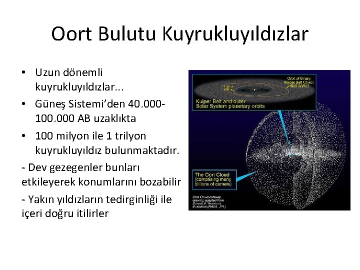 Oort Bulutu Kuyrukluyıldızlar • Uzun dönemli kuyrukluyıldızlar. . . • Güneş Sistemi’den 40. 000100. Oort Bulutu Kuyrukluyıldızlar • Uzun dönemli kuyrukluyıldızlar. . . • Güneş Sistemi’den 40. 000100.