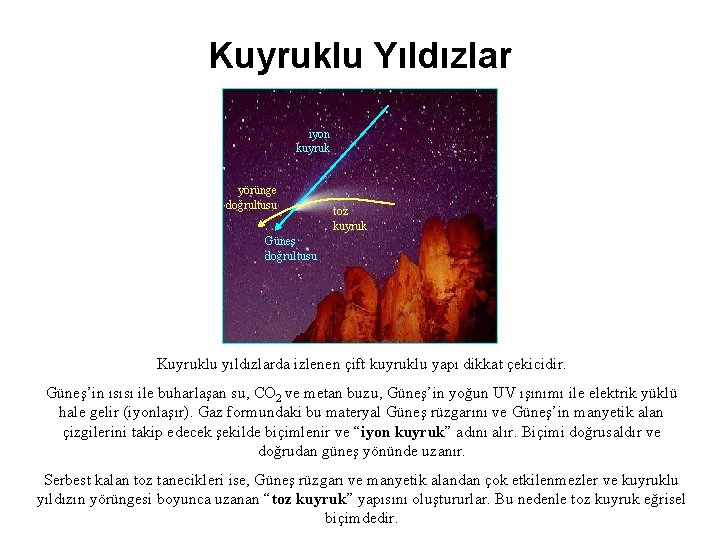 Kuyruklu Yıldızlar iyon kuyruk yörünge doğrultusu toz kuyruk Güneş doğrultusu Kuyruklu yıldızlarda izlenen çift Kuyruklu Yıldızlar iyon kuyruk yörünge doğrultusu toz kuyruk Güneş doğrultusu Kuyruklu yıldızlarda izlenen çift