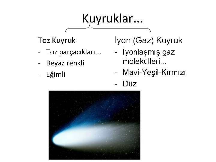 Kuyruklar. . . Toz Kuyruk İyon (Gaz) Kuyruk - Toz parçacıkları. . . - Kuyruklar. . . Toz Kuyruk İyon (Gaz) Kuyruk - Toz parçacıkları. . . -