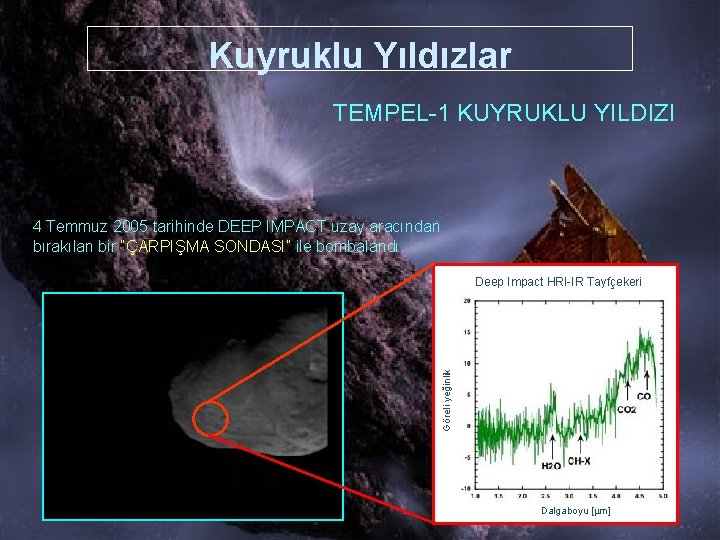 Kuyruklu Yıldızlar TEMPEL-1 KUYRUKLU YILDIZI 4 Temmuz 2005 tarihinde DEEP IMPACT uzay aracından bırakılan Kuyruklu Yıldızlar TEMPEL-1 KUYRUKLU YILDIZI 4 Temmuz 2005 tarihinde DEEP IMPACT uzay aracından bırakılan
