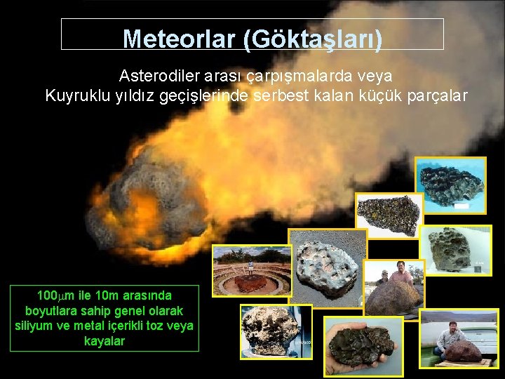Meteorlar (Göktaşları) Asterodiler arası çarpışmalarda veya Kuyruklu yıldız geçişlerinde serbest kalan küçük parçalar 100 Meteorlar (Göktaşları) Asterodiler arası çarpışmalarda veya Kuyruklu yıldız geçişlerinde serbest kalan küçük parçalar 100