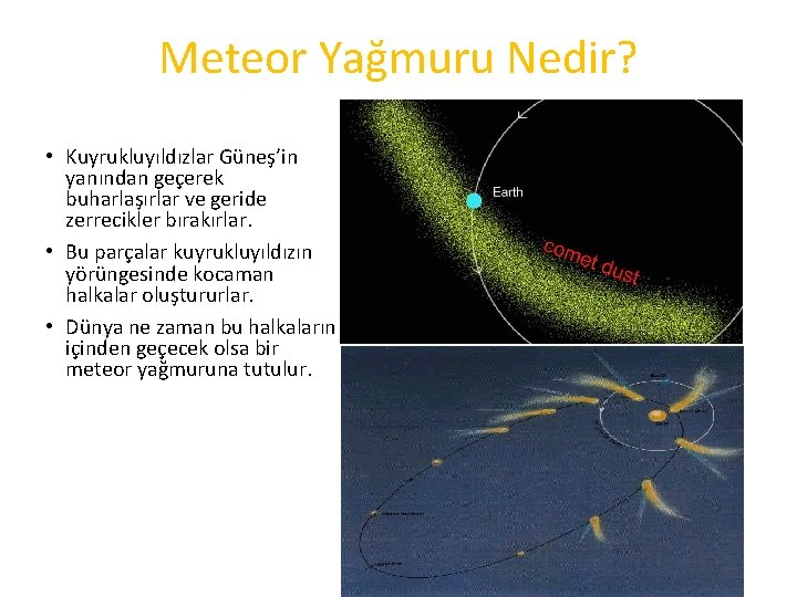 Meteor Yağmuru Nedir? • Kuyrukluyıldızlar Güneş’in yanından geçerek buharlaşırlar ve geride zerrecikler bırakırlar. • Meteor Yağmuru Nedir? • Kuyrukluyıldızlar Güneş’in yanından geçerek buharlaşırlar ve geride zerrecikler bırakırlar. •
