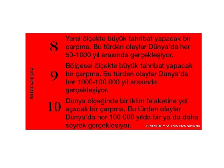 Tübitak Bilim ve Teknik’ten alınmıştır Tübitak Bilim ve Teknik’ten alınmıştır