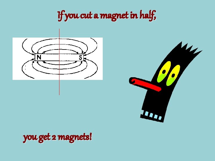 If you cut a magnet in half, you get 2 magnets! 