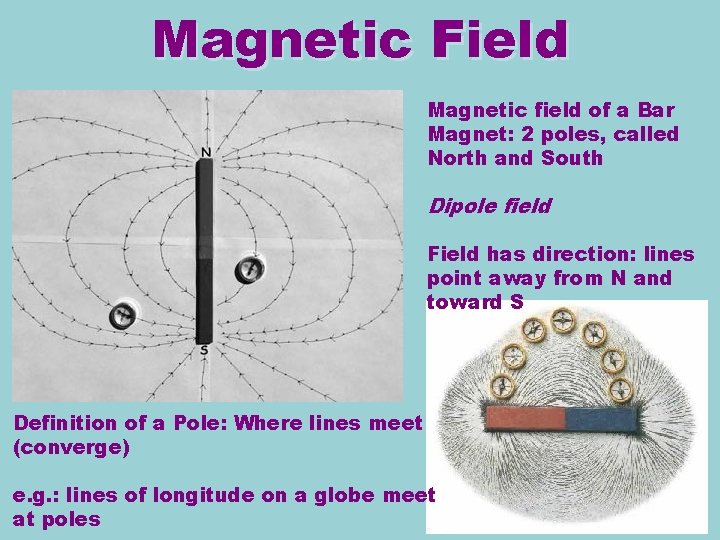 Magnetic Field Magnetic field of a Bar Magnet: 2 poles, called North and South