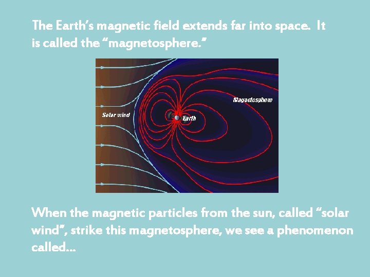 The Earth’s magnetic field extends far into space. It is called the “magnetosphere. ”