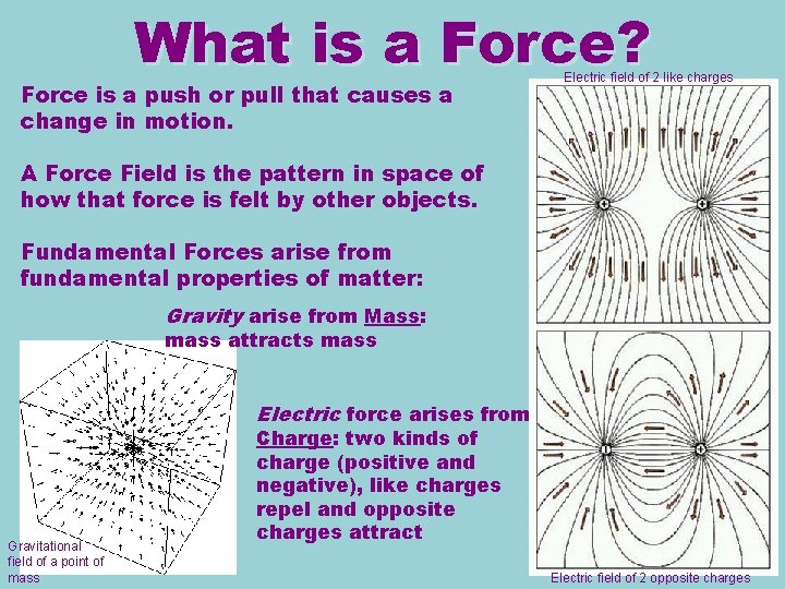 What is a Force? Force is a push or pull that causes a change