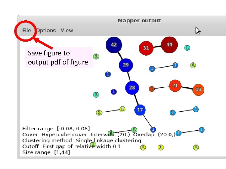 Save figure to output pdf of figure 