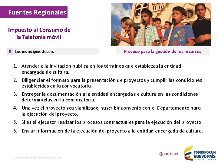 Fuentes Regionales Impuesto al Consumo de la Telefonía móvil B Los municipios deben: Proceso