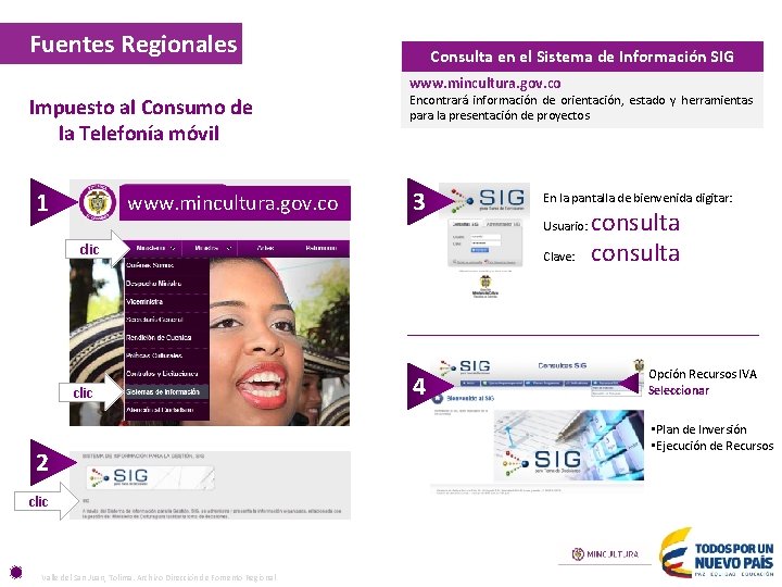 Fuentes Regionales Consulta en el Sistema de Información SIG En la dirección: www. mincultura.