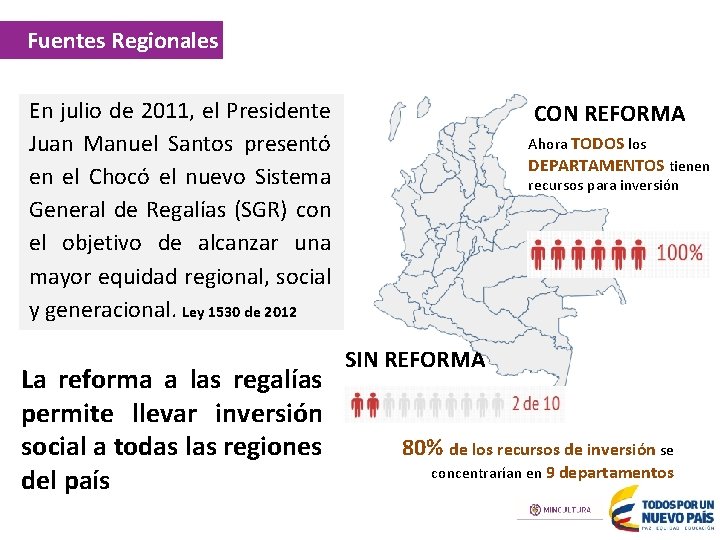 Fuentes Regionales En julio de 2011, el Presidente Juan Manuel Santos presentó en el