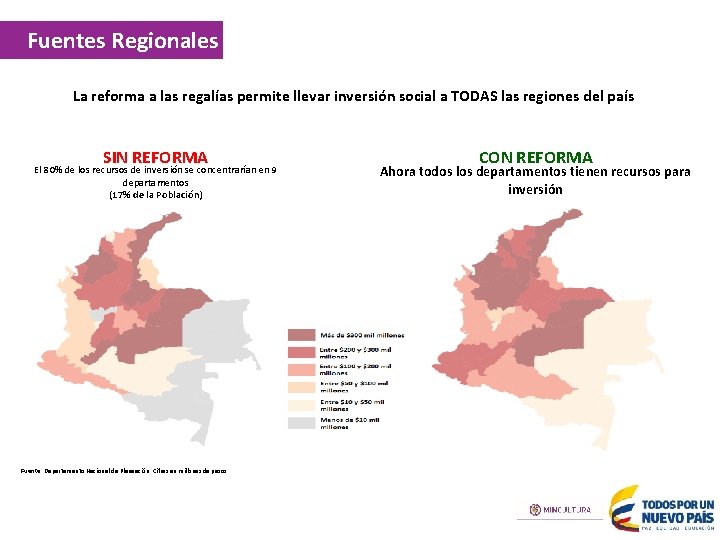 Fuentes Regionales La reforma a las regalías permite llevar inversión social a TODAS las