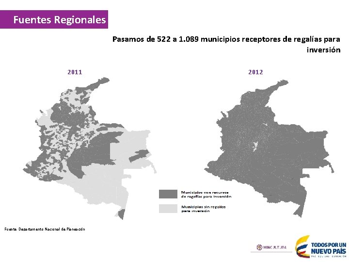 Fuentes Regionales Pasamos de 522 a 1. 089 municipios receptores de regalías para inversión