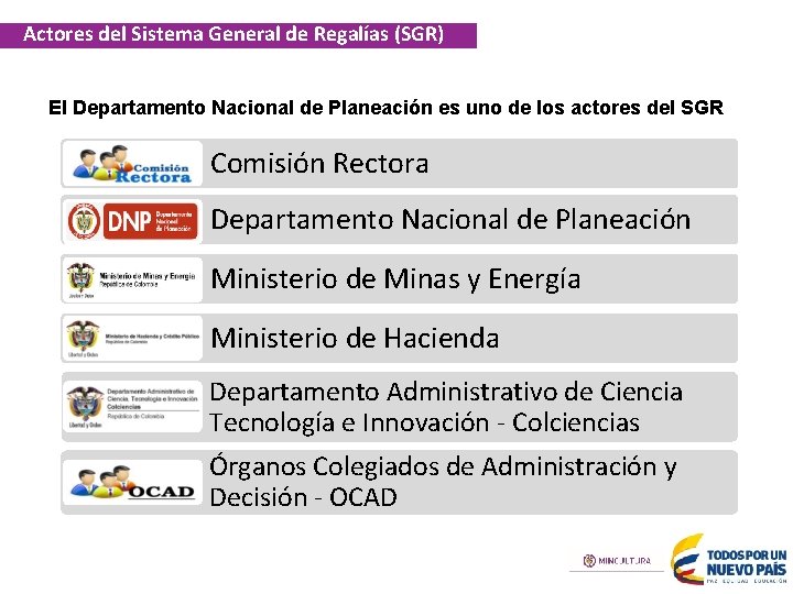 Actores del Sistema General de Regalías (SGR) El Departamento Nacional de Planeación es uno