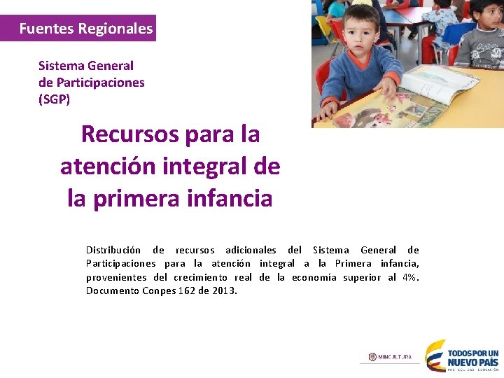 Fuentes Regionales Sistema General de Participaciones (SGP) Recursos para la atención integral de la
