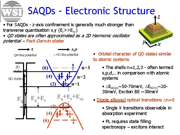 SAQDs - Electronic Structure z • For SAQDs - z-axis confinement is generally much