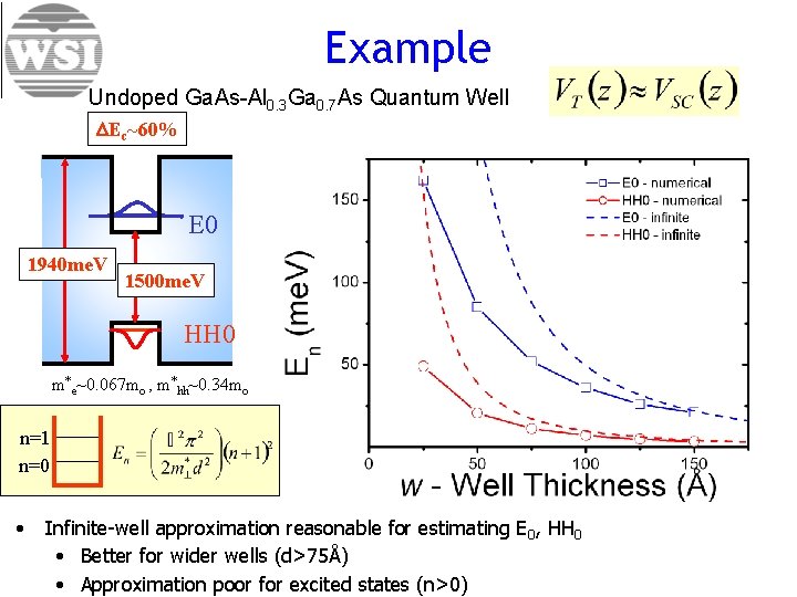 Example Undoped Ga. As-Al 0. 3 Ga 0. 7 As Quantum Well DEc~60% E