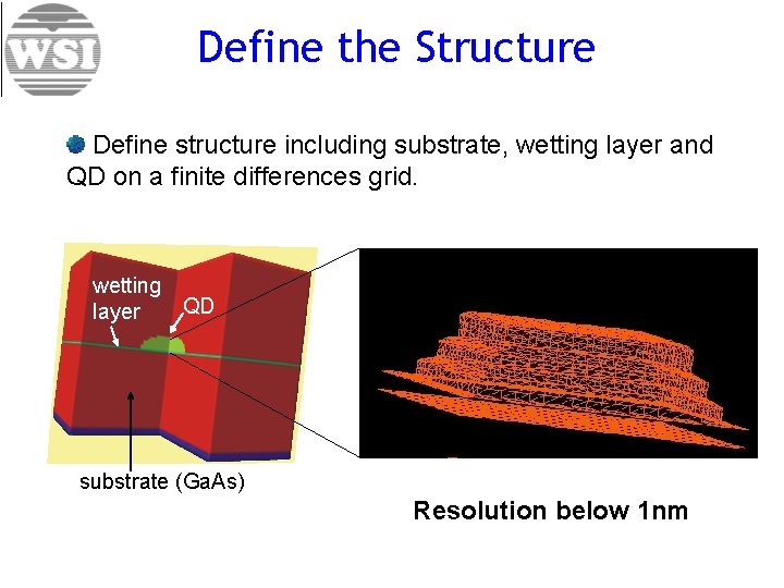 Define the Structure Define structure including substrate, wetting layer and QD on a finite