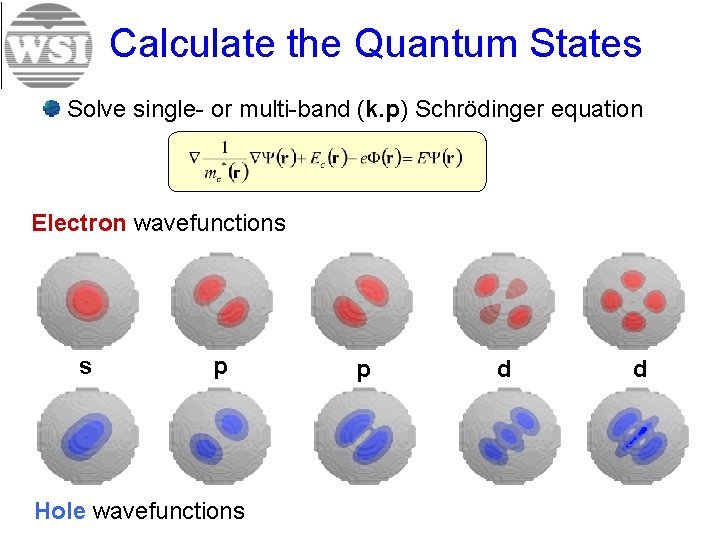 Calculate the Quantum States Solve single- or multi-band (k. p) Schrödinger equation Electron wavefunctions