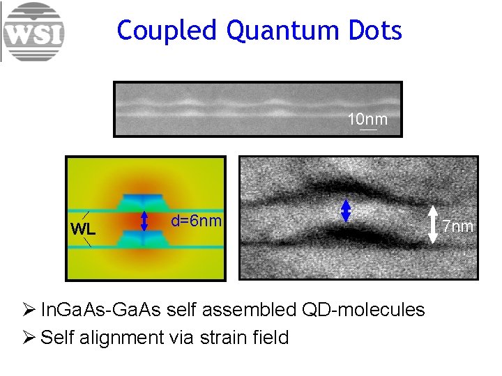 Coupled Quantum Dots 10 nm WL d=6 nm Ø In. Ga. As-Ga. As self